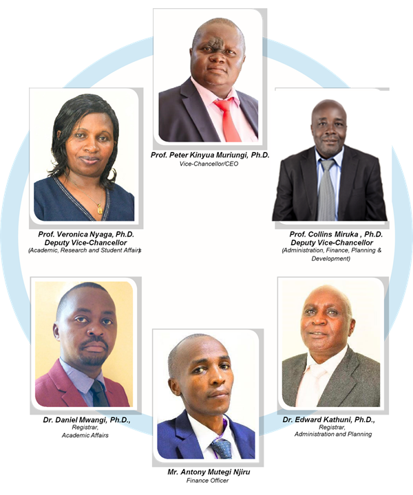 University Management